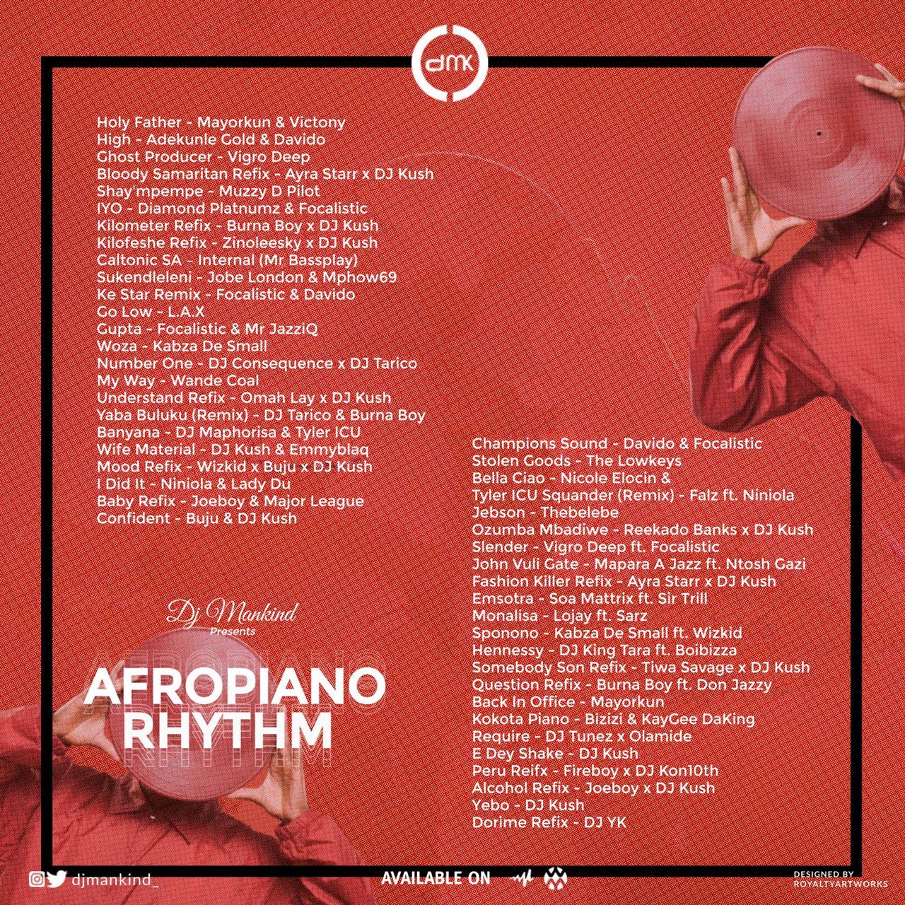DJ Mankind presents Afropiano Rhythm mixtape